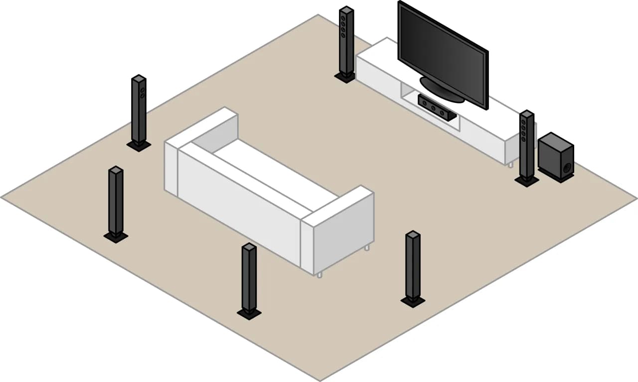 Jak ustawić głośniki kina domowego, aby uniknąć złej jakości dźwięku